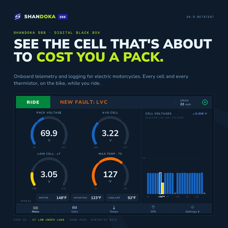 See the cell that's about to cost you a pack: the DBB feature image