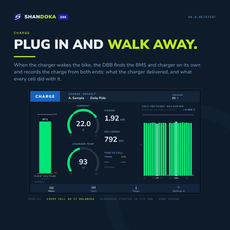 Plug in and walk away: the DBB feature image