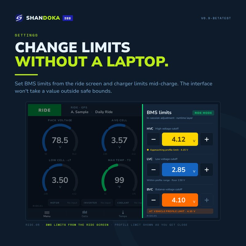 Change limits without a laptop: the DBB feature image