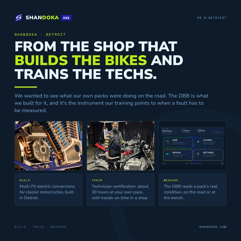 From the shop that builds the bikes and trains the techs: the DBB feature image
