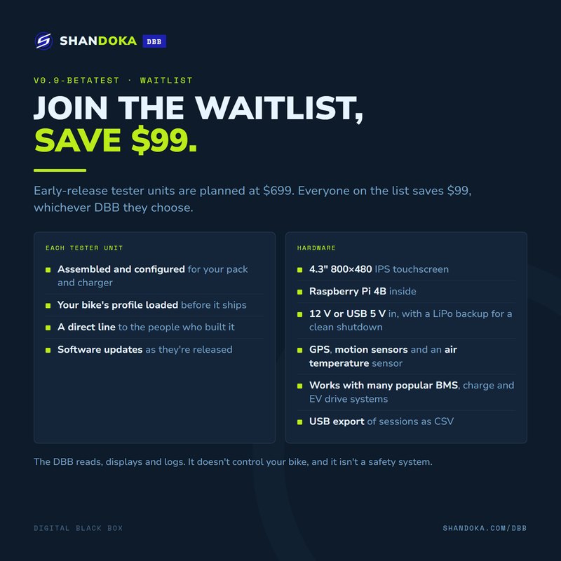 Join the waitlist, save $99: the DBB feature image