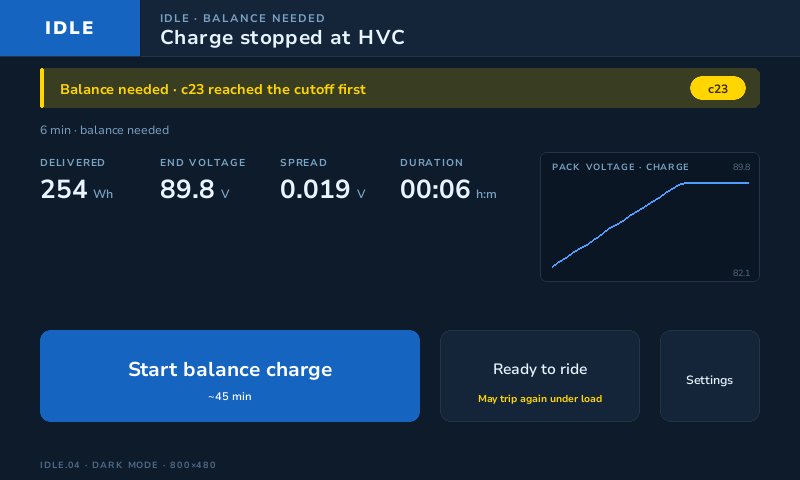 IDLE.04: the pack stopped at the cutoff and needs a balance