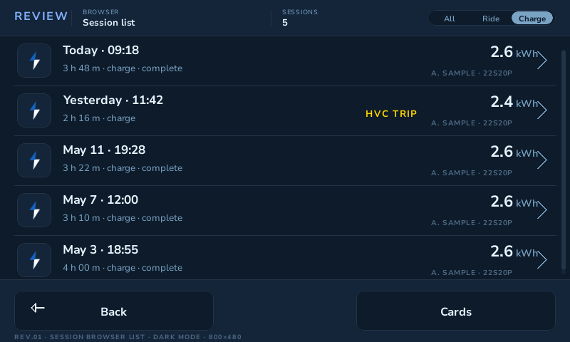 REV.01: the saved record, ready to graph or replay